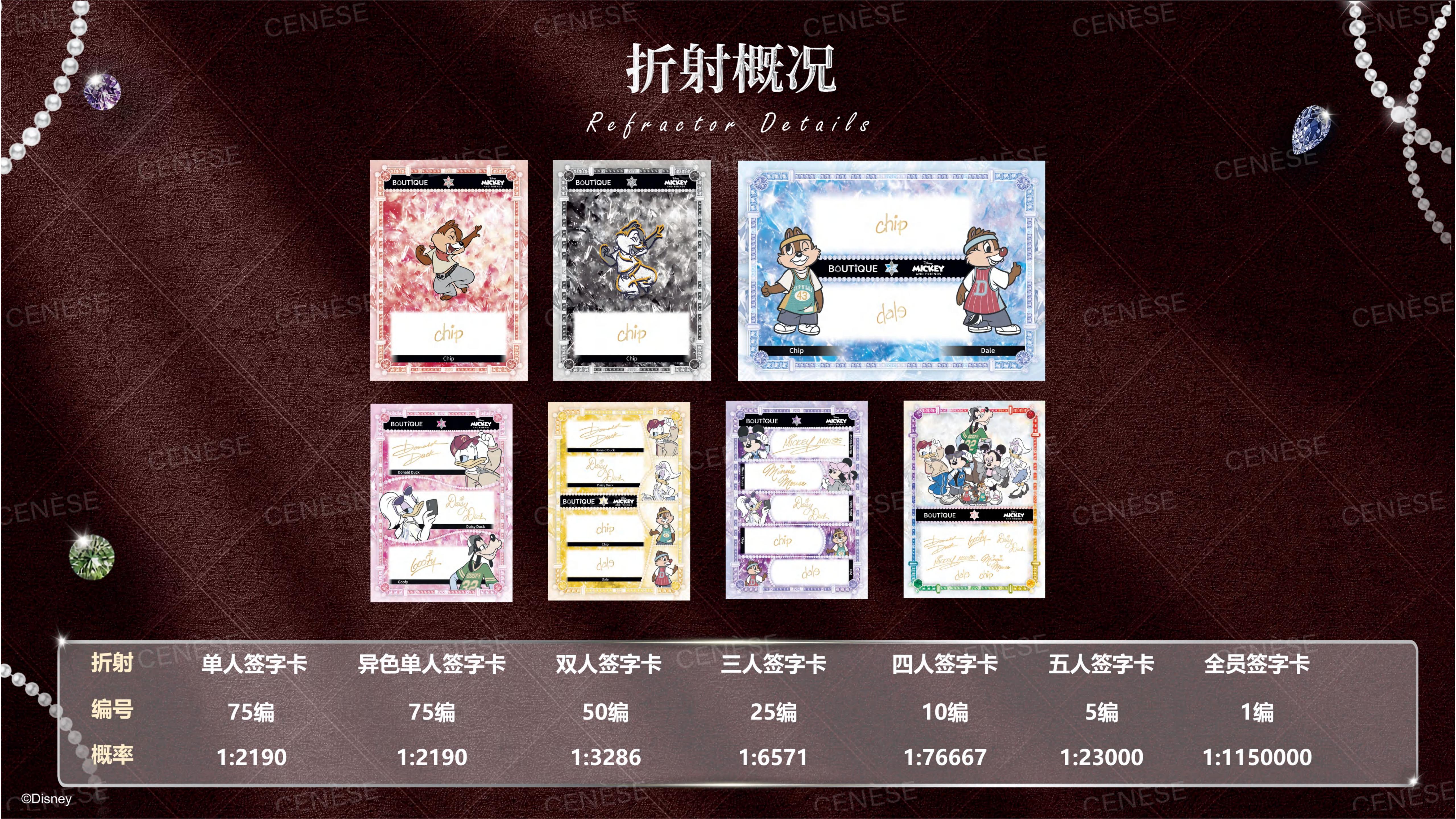 2026 CENÈSE 米奇和朋友们系列收藏卡.(2)_26